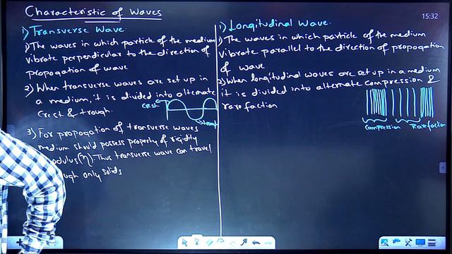 Lecture-1 ch-6 Superposition of wave Physics Class 12th #Conceptbatch HSC Board #newindianera