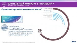 Булгаков В.В. - PRECISION1 – инновационные контактные линзы, созданные для новых пользователей