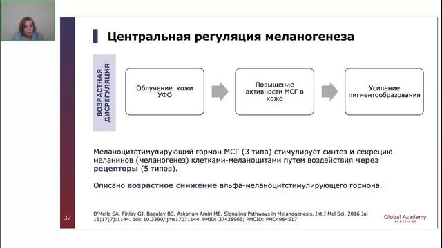 Образование меланина: лекция для косметологов