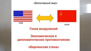 БИПОЛЯРНЫЙ МИР. ТЕРМИНЫ И ПОНЯТИЯ ПО ИСТОРИИ ЗА 11Й КЛАСС 54йTERM 11КЛ Истор