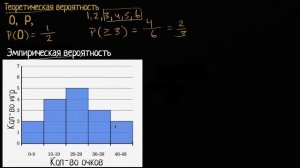 Эмпирическая вероятность (видео 31)| Статистика и теория вероятностей
