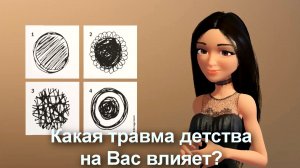 Уникальный тест! Определи свою психотравму.