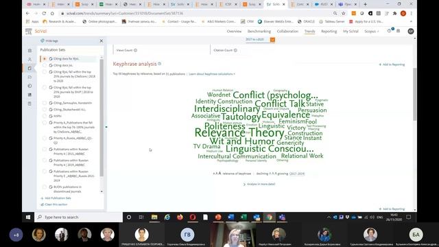 Встреча редакторов журналов РУДН и эксперта Elsevier, 2020-11-26 смотреть онлайн