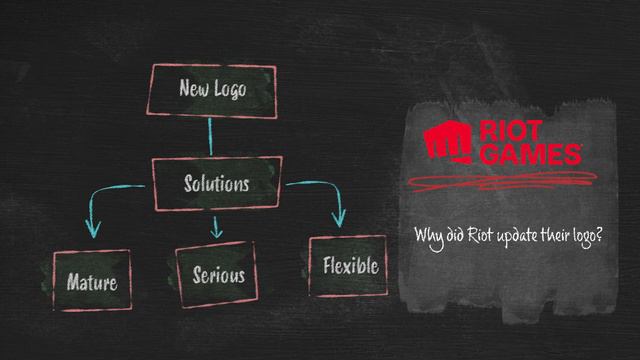 Office Hours: Riot's New Look смотреть онлайн