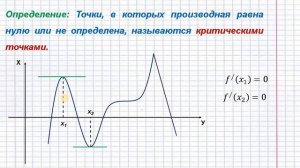 Исследование функции на монотонность.