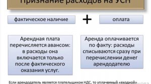 Учет аренды основных средств на УСН.mp4