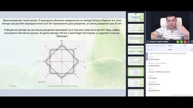Возраст человека в методе Матрица Судьбы - расставляем энергии по годам смотреть онлайн