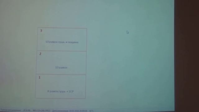 Пасека и пчелы  А Д  Качан о своем опыте ведения хозяйства, весенних работах на пасеке
