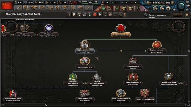 Millennium Dawn за Китай #1 Путь к сверхдержаве смотреть онлайн