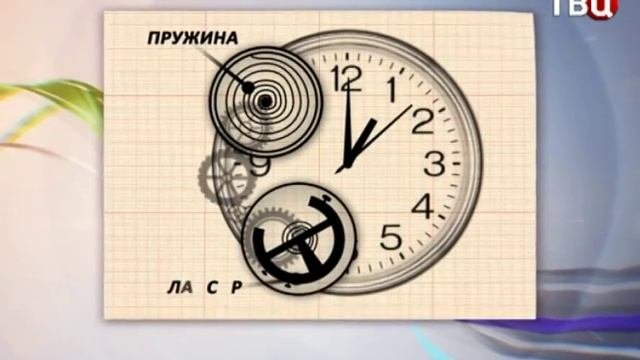 Механические часы (рубрика 