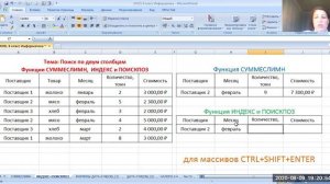 EXCEL 9 Поиск Функции СУММЕСЛИМН ИНДЕКС ПОИСКПОЗ УМНАЯ ТАБЛИЦА