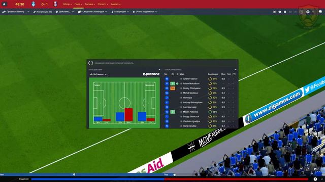Football Manager 2016: РФПЛ. Сокол. 18-19 гг. №34 /vs Мордовия/ смотреть онлайн