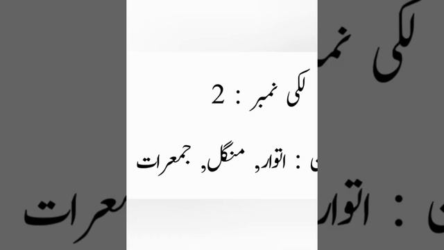 Maryam name meaning in Urdu