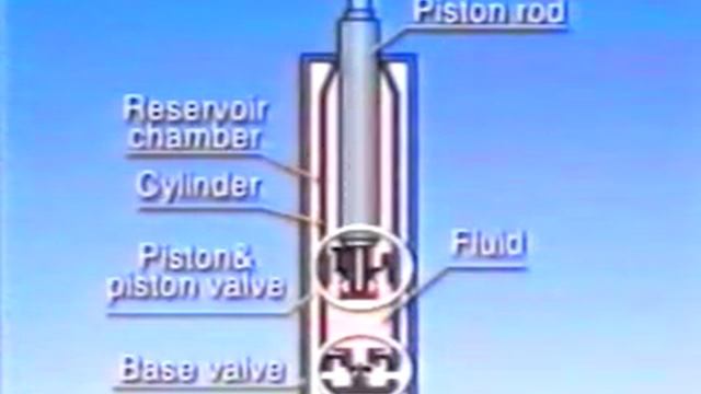 TOYOTA Подвеска Часть 1 смотреть онлайн