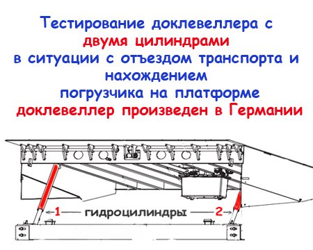 Тест европейского доклевеллера с двумя подъемными цилиндрами