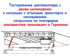 Тест европейского доклевеллера с двумя подъемными цилиндрами