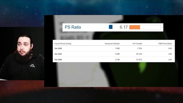 Кэти Вуд купила акции Robinhood, пора подбирать? Сплит акций Google. смотреть онлайн