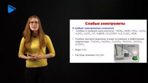 11 класс - Химия - Электролитическая диссоциация. Кислотность среды. Индикаторы