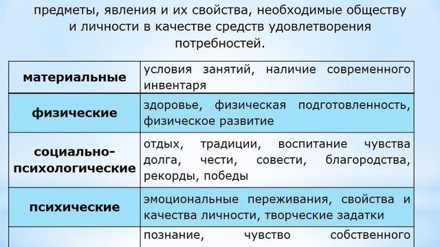 Урок физкультуры пример Безопасность на уроке физкультуры