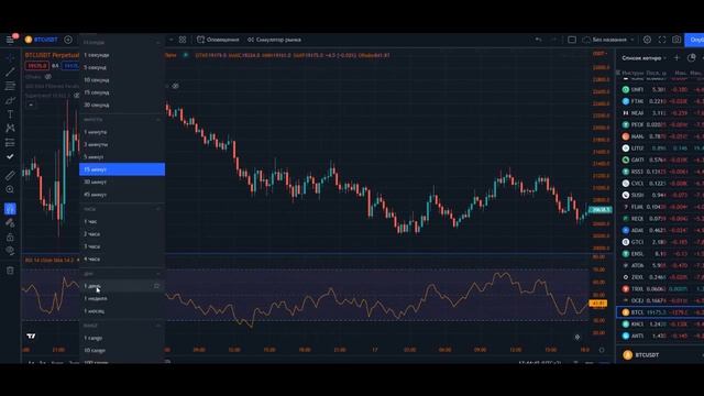 НАСТРОЙКА ИНДИКАТОРА RSI - КАК РАБОТАЕТ? СТРАТЕГИЯ ТОРГОВЛИ | КРИПТОВАЛЮТА