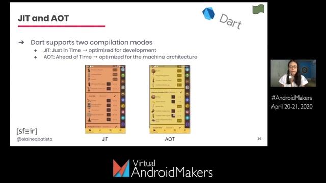 Flutter: A Path of Vines and Flowers by Elaine Dias Batista, SFEIR EN смотреть онлайн