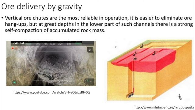 10-Практическая работа-Ore delivery-Специальность "Основы горной технологии на английском языке" смотреть онлайн