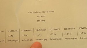 Распаковка RCF ART 715 MK4 и сравнение с RCF ART 715 MKII unboxing