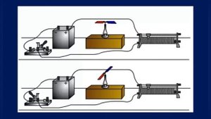 Почему у магнита всегда есть северный и южный полюс.