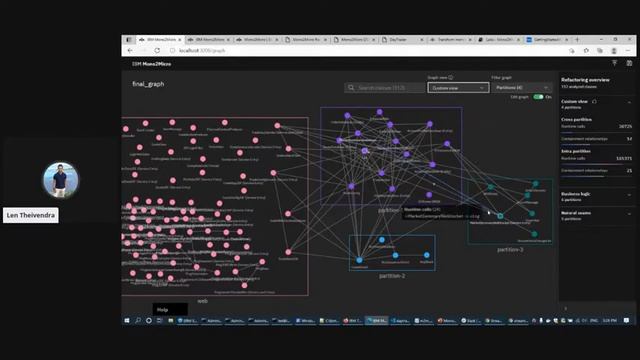 Let's Code: IBM Mono2Micro - Using AI to refactor Java monoliths into microservices