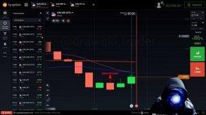 SCRIPT CHAT GPT - BINARY OPTIONS TRADING STRATEGY | MAKE MONEY ONLINE 2023 ✅