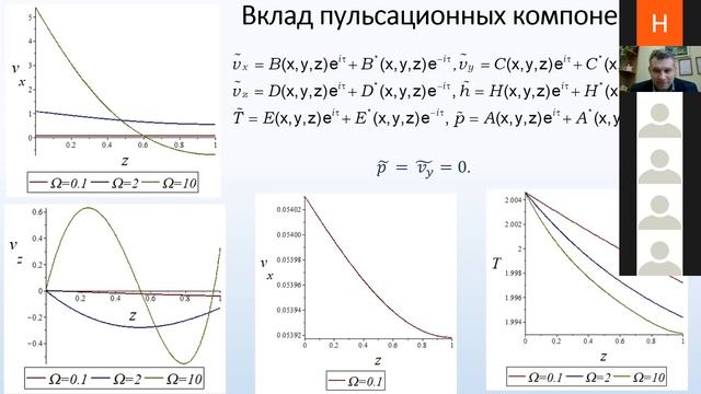 ПГНЧ 2020 Заседание 7 смотреть онлайн