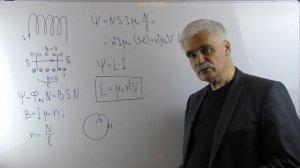 Электричество и магнетизм Лекция 9 часть 6 Индуктивность