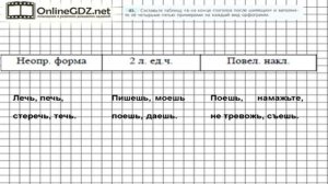 Задание № 45 — Русский язык 7 класс (Ладыженская, Баранов, Тростенцова)