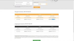 Сколько зарабатывают на облачном майнинге. Выгоден ли облачный майнинг в 2017.