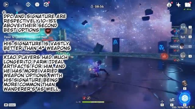 The Truth About Wanderer | Wanderer Damage Analysis | Genshin Impact 3.3 смотреть онлайн