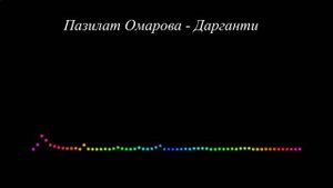 Пазилат Омарова - Дарганти