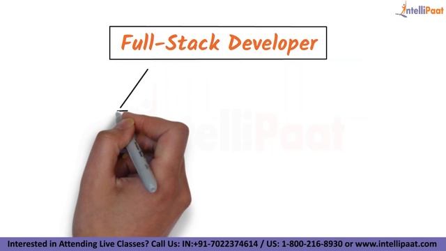 What is Full Stack Web Development | Full Stack Web Development Explained | Intellipaat