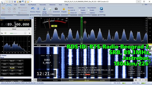 29.05.2024 09:21UTC, [Es], Radio Beograd 2, Сербия, 89.3МГц, 1804км