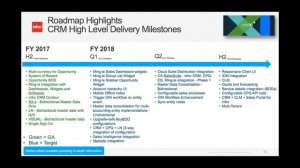 Looking Forward  -  The Infor CRM and CX Suite Roadmap