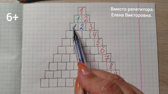 Числовая лесенка. Состав чисел первого десятка. Как работать с числовыми лесенками? смотреть онлайн