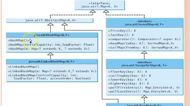 COMSC255Module14Clip4 смотреть онлайн