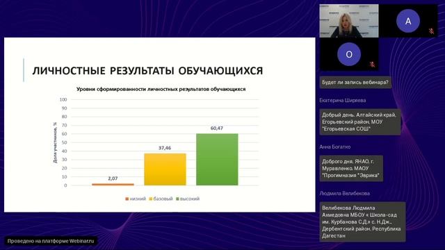 Наталья Алтыникова: Оценка эффективности воспитательной деятельности общеобразовательных организаци