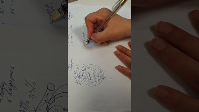 #Лёгкий #маркетинг #Ерсаг