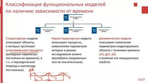 Математическое моделирование технологических процессов