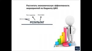 8:0 в вашу пользу. Защита бюджета WinB Consult