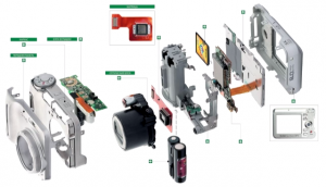 Краткая история фотографии | Master