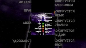 дыхание ртом - очищение тонких тел.  музыка  Ошо ссылка в описании