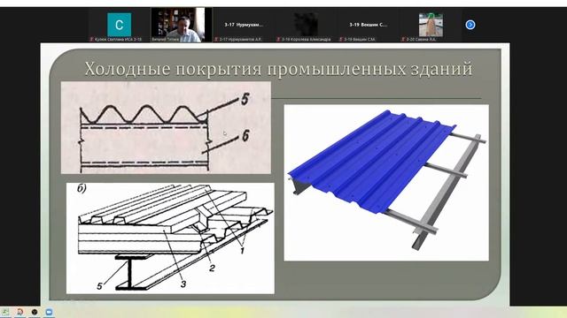 Архитектурно-строительное проектирование зданий и сооружений (Лекция) 07/10/2021