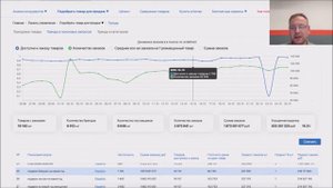 Как найти товар для продажи на Вайлдберриз в поисковых запросах?