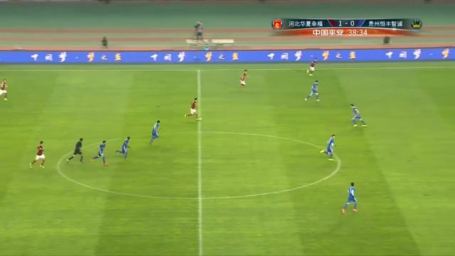 Round 3 - CHA CSL - Hebei HX Xingfu 1 - 0 Guizhou Hengfeng Zhicheng смотреть онлайн